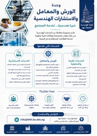 وحدة الورش والمعامل والاستشارات الهندسية خبرة هندسية لخدمة المجتمع