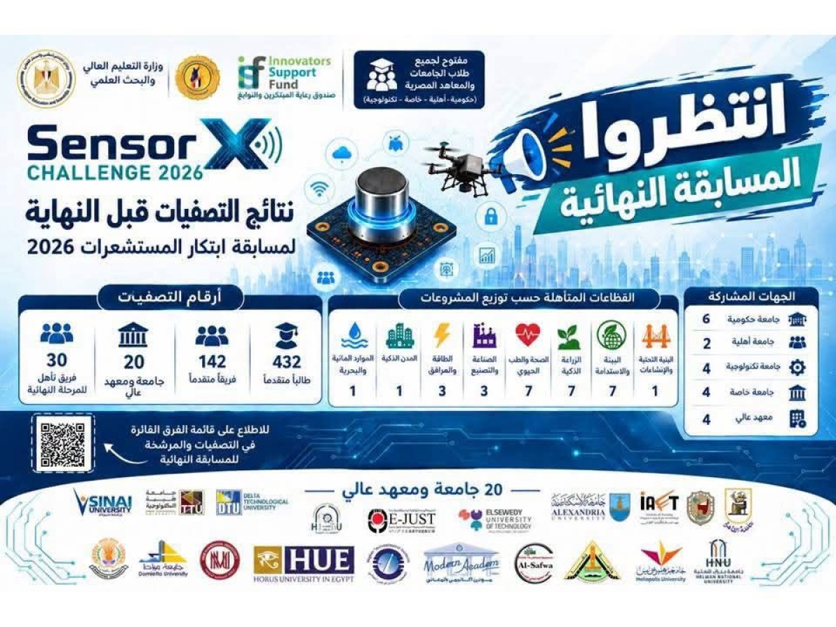 تأهل هندسة بنها  للنهائيات بمسابقة Sensor X Challenge 2026